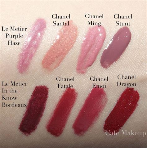 chanel pink twist lipstick|Chanel lip color chart.